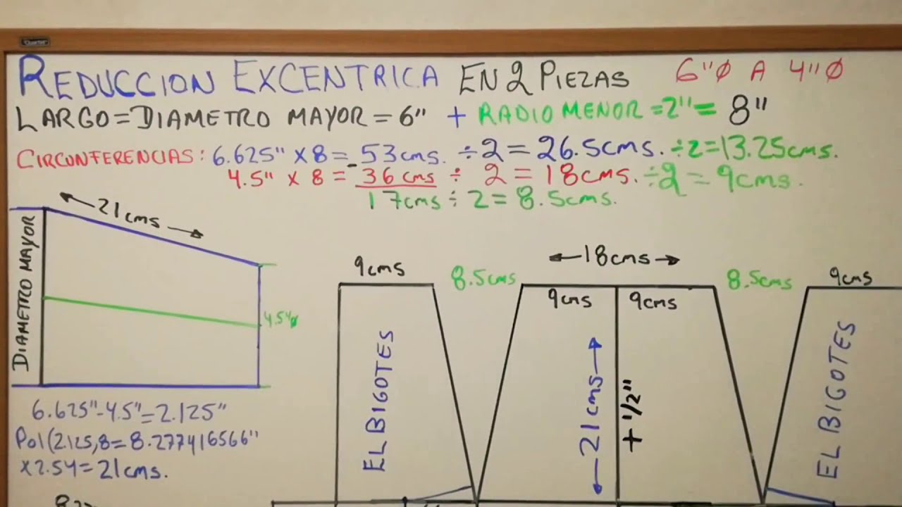 88.— REDUCCIÓN EXCÉNTRICA EN DOS GAJOS
