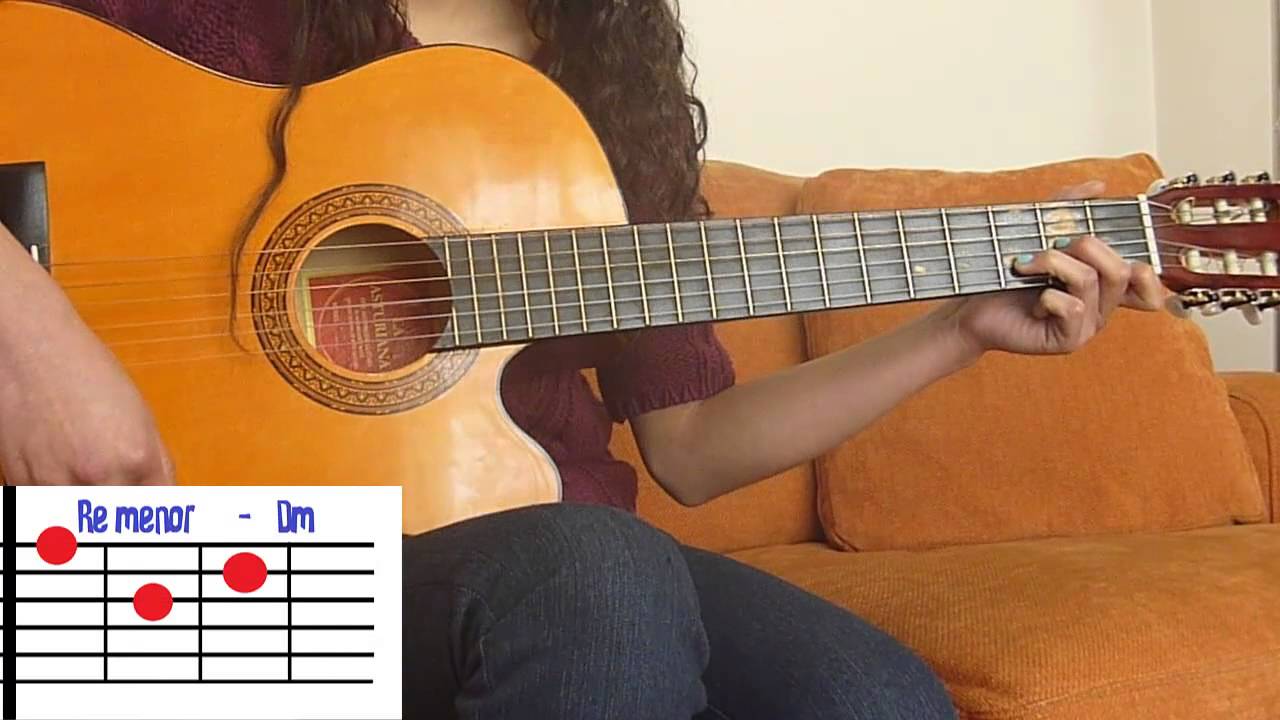 Como tocar Video Games Lana del Rey guitarra acustica Tutorial