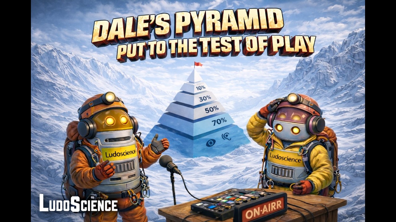 EN - PODCAST #0020: Dale’s Cone of Experience: Scientific Truth or Educational Myth?