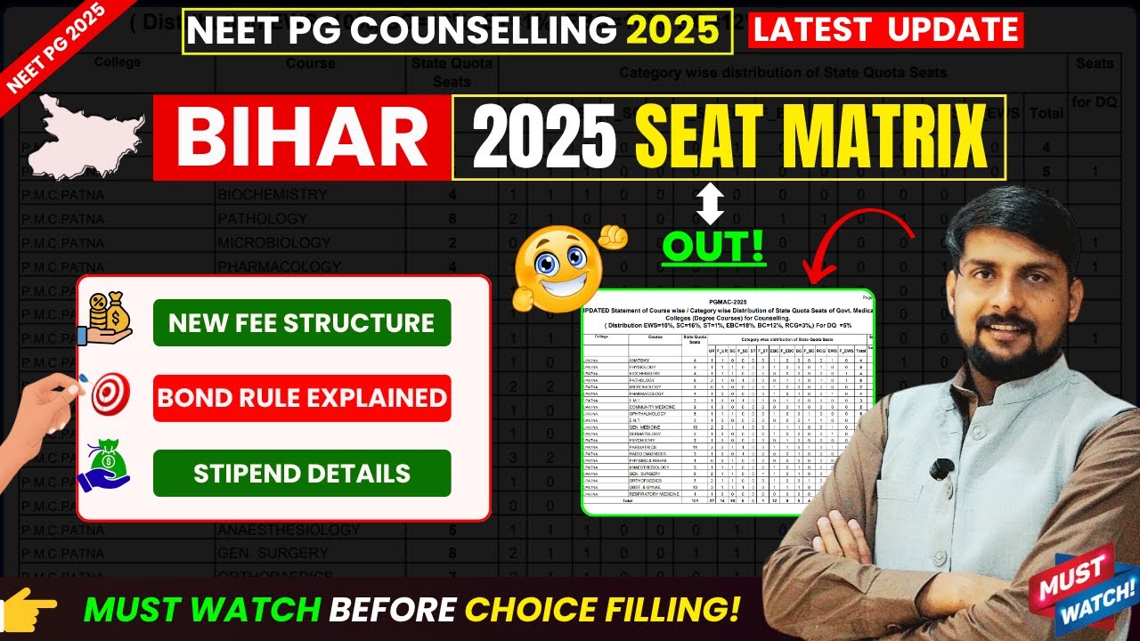 NEET PG 2025 : Bihar NEET PG Private Medical Colleges Fee Structure Published | NEET PG FEE 2025