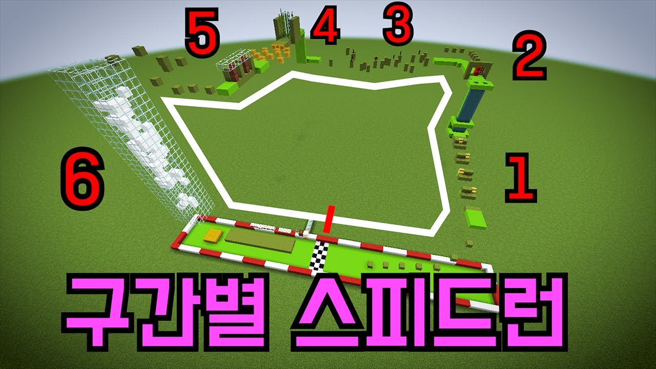 '종합 컨트롤' 스피드런