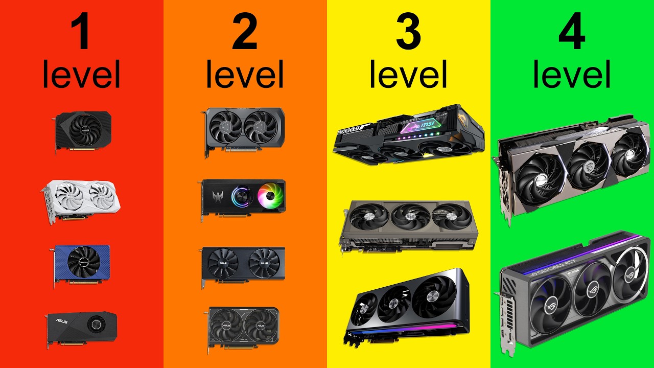 Every GPU Tier Explained