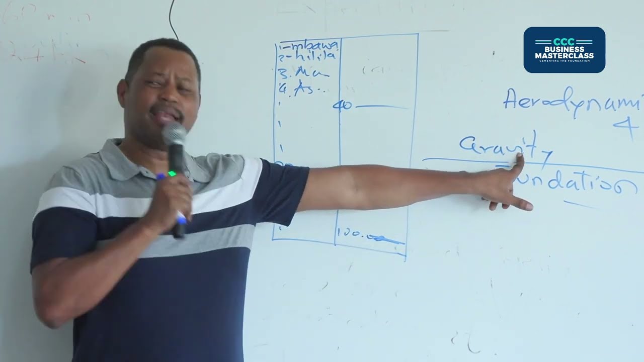 HOW TO THINK EFFECTIVELY - DR. LUCAS D. SHALLUA | CCC BUSINESS MASTERCLASS ( 4TH JUNE )