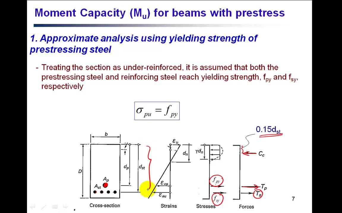 Prestressed Concrete (Ultimate Moment Capacity) PC5
