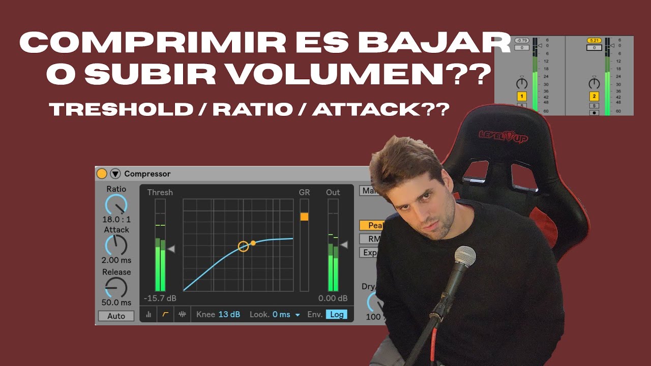 Hoy SI vas a entender: COMPRESIÓN de AUDIO