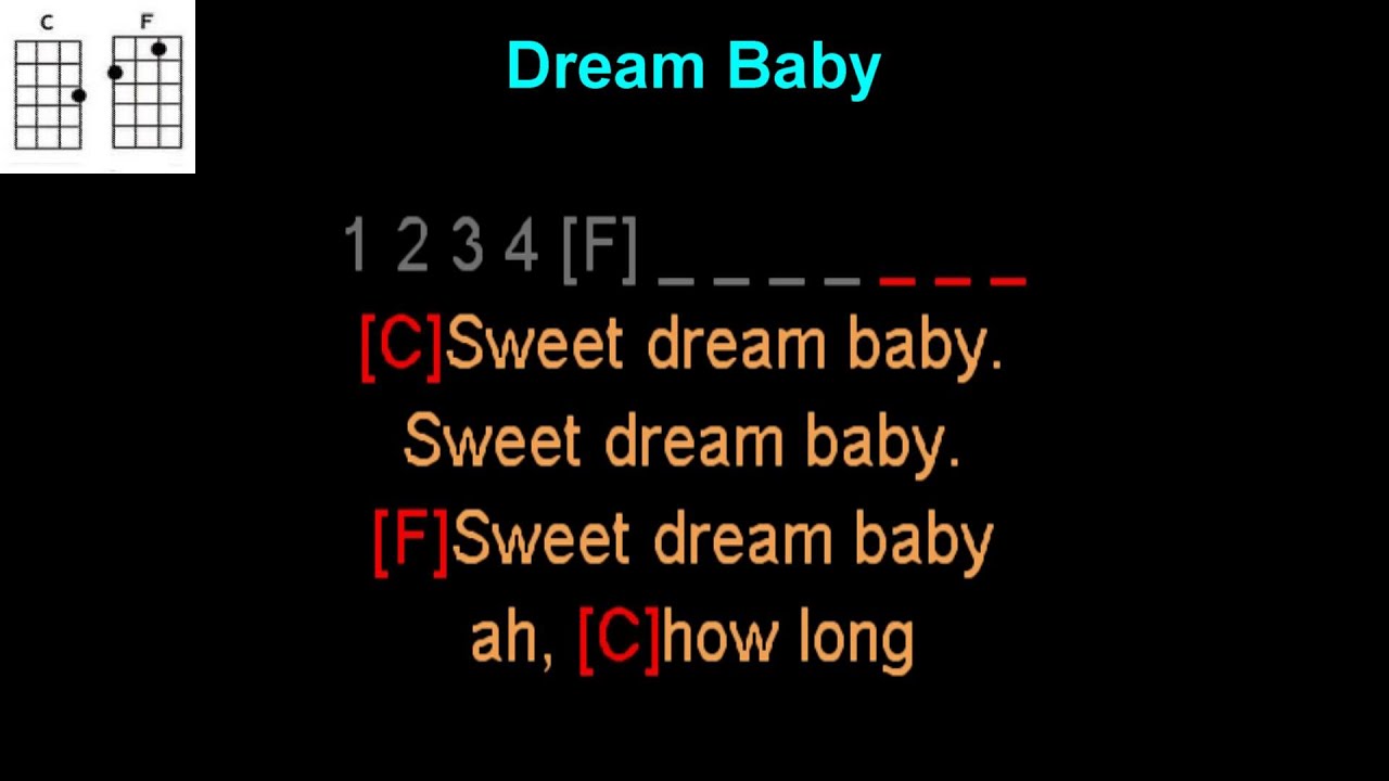 Dream Baby by Roy Orbison Ukulele Play Along.
