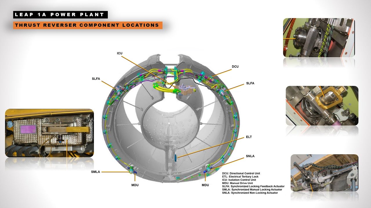 A320 Neo CFM LEAP 1A Engine Thrust Reverser Component Locations | A320 Neo Reverse Thrust  Lesson 02