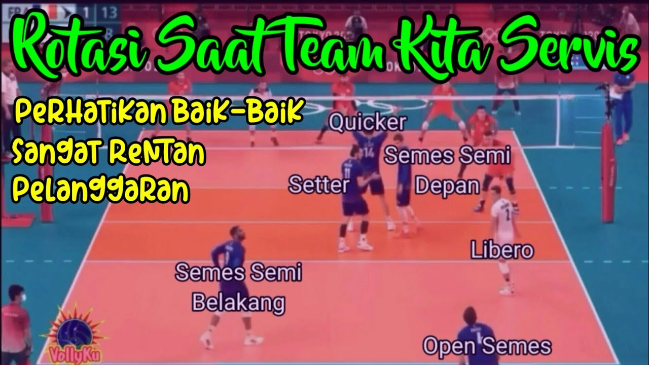 Rotasi Saat Kita Melakukan Servis