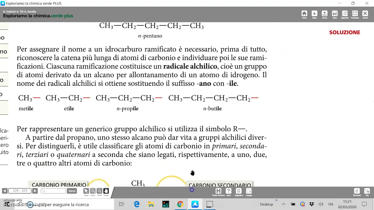 Nomenclatura IUPAC alcani