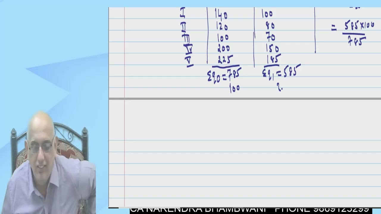 maths2 syjc index numbers lec 3 Q5 and Q 6