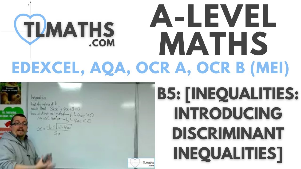 A-Level Maths: B5-15 [Inequalities: Introducing Discriminant Inequalities]