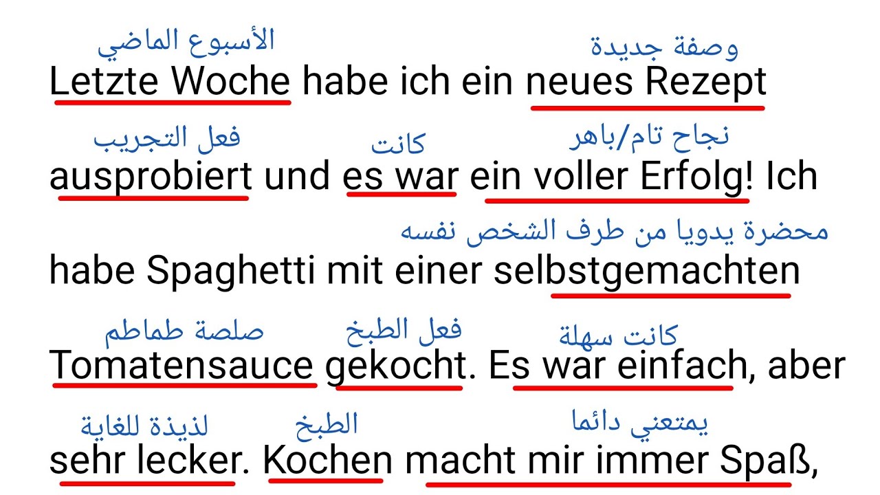 Ich habe Spaghetti mit Tomatensauce gekocht - Deutschlernen A2