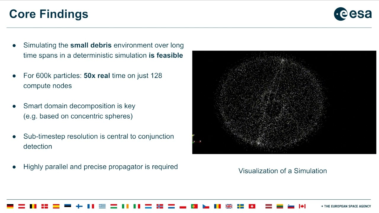 Exploring the Use of Molecular Dynamics Simulations for High-Performance Space Debris Collisions