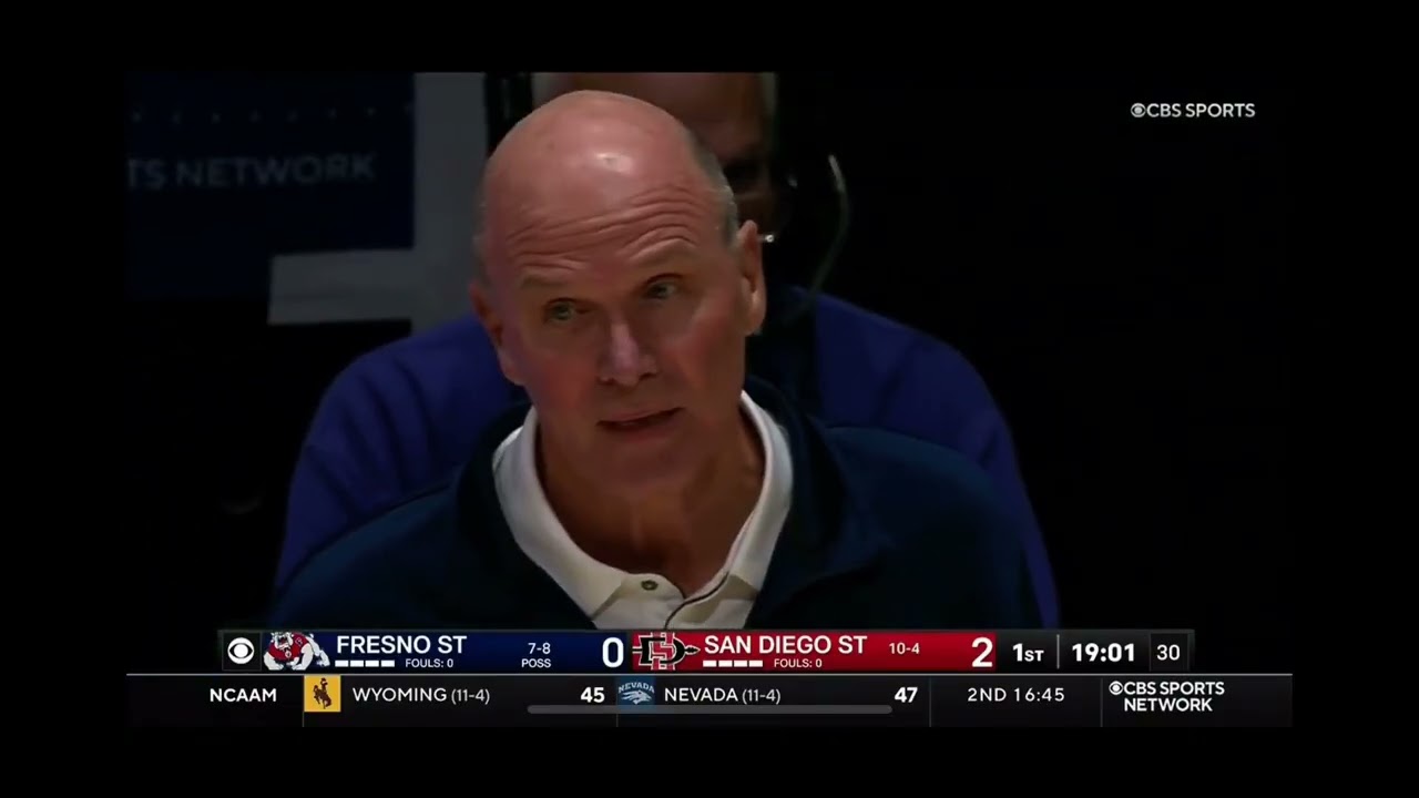 SDSU vs Fresno State 1-10-26 Full Game