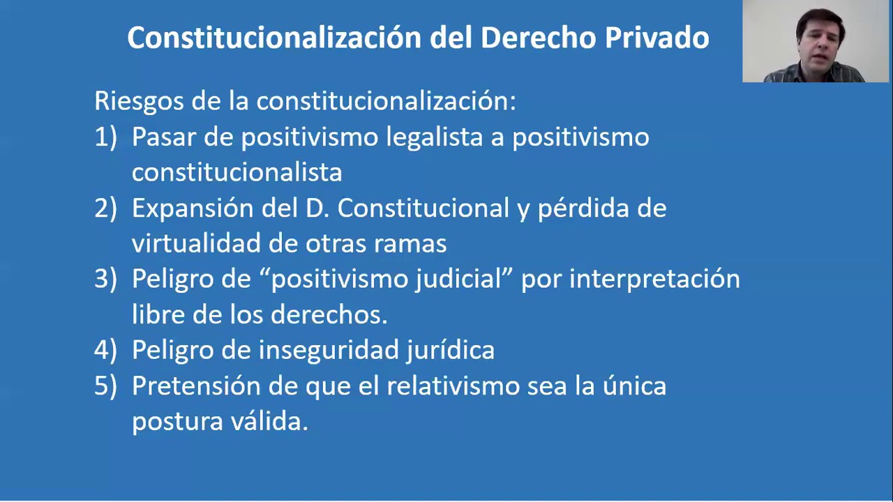 Constitucionalización del derecho privado - Título Preliminar