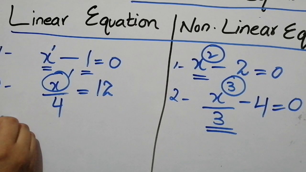 Difference Between Linear and non Linear Equation s.