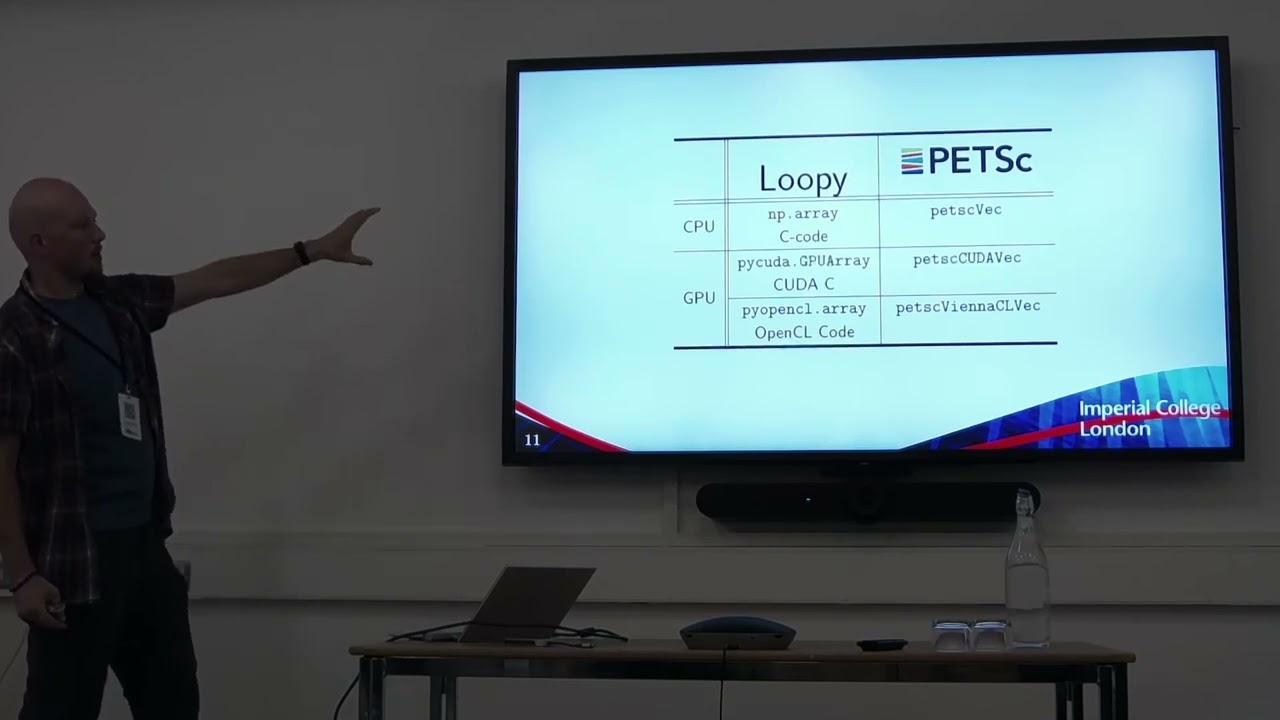GPU Code Generation for Finite Elements with Firedrake - Jack Betteridge