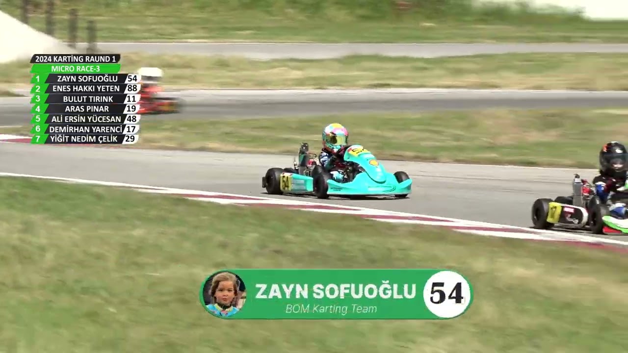 RACE-3 / ZAYN SOFUOĞLU KARIYERİNİN İLK GALİBİYETİNİ ALDI. ENES YETEN 2. OLURKEN BULUT TIRINK 3. OLDU