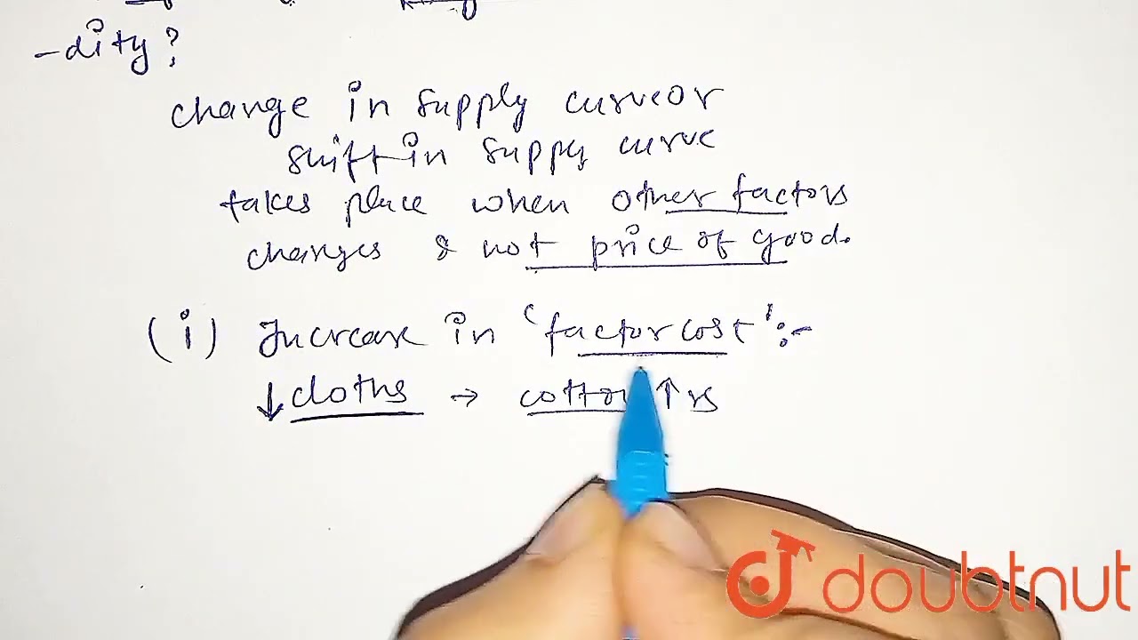 Explain any three factors causing a shift of supply curve of a commodity | CLASS 11 | SUPPLY  | ...