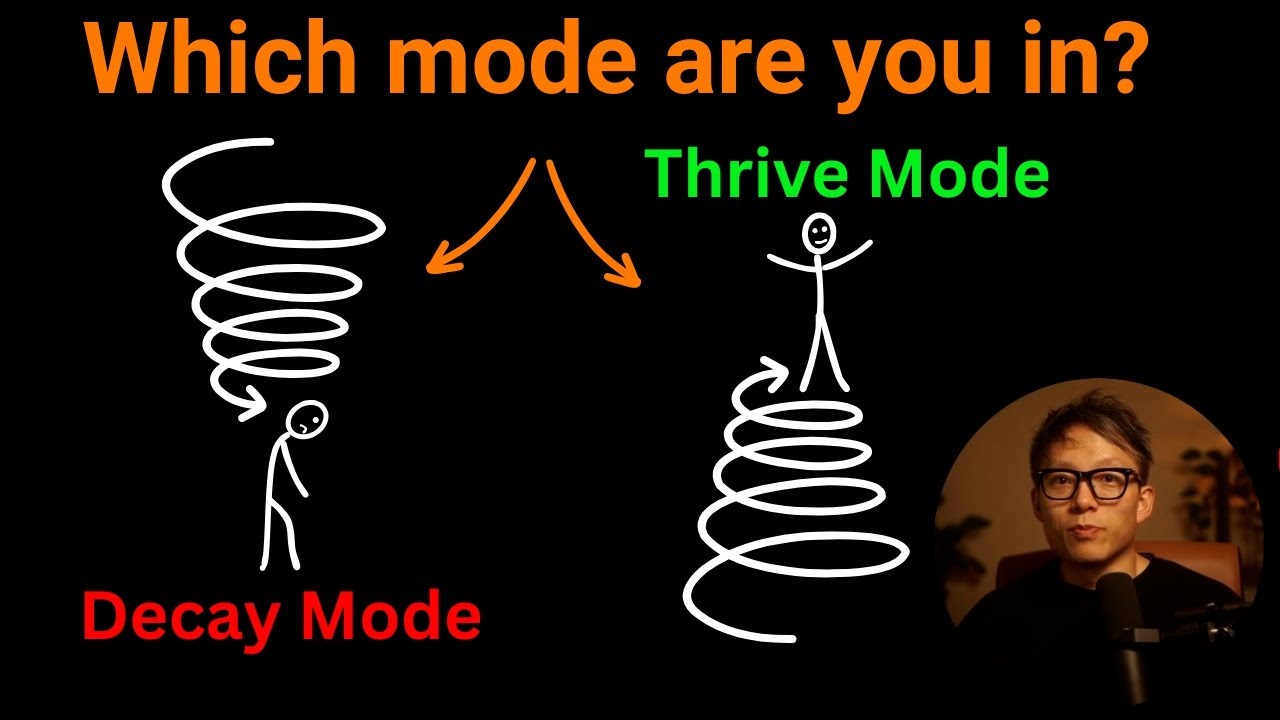 Why you lost your confidence and how to get it back - Thrive and Decay: [Full training]