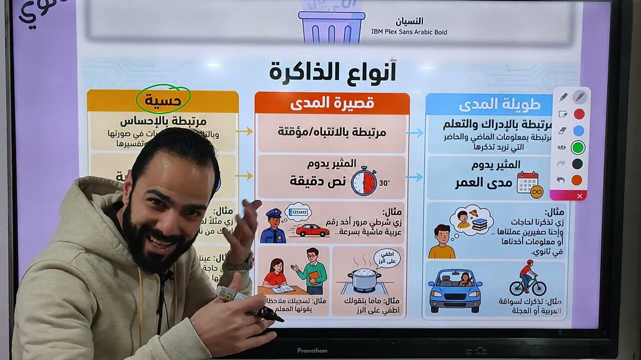 الذاكرة والتفكير | علم نفس 2 ثانوي 
