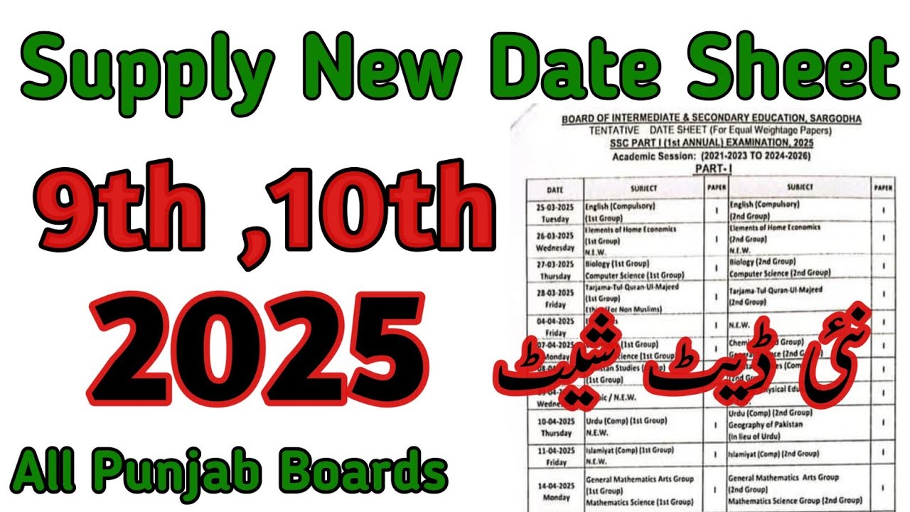 Matric Supply New Date Sheet 2025 | Class 9 and 10 Supplementary Date Sheet 2025 | Matric Date Sheet