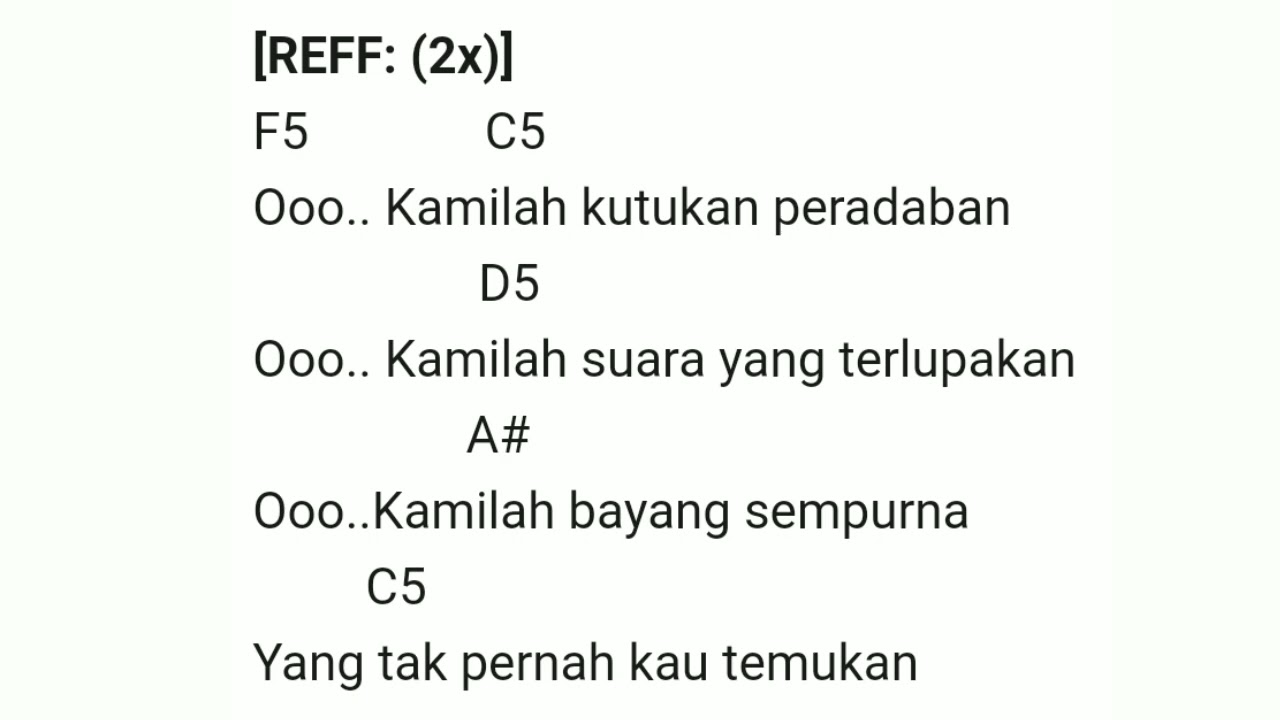 LIRIK + CHORD BELATI TUHAN ( SUPERMAN IS DEAD)