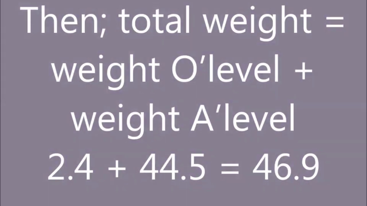 HOW TO CALCULATE THE WEIGHT POINTS FOR UNIVERSITY PROGRAMS