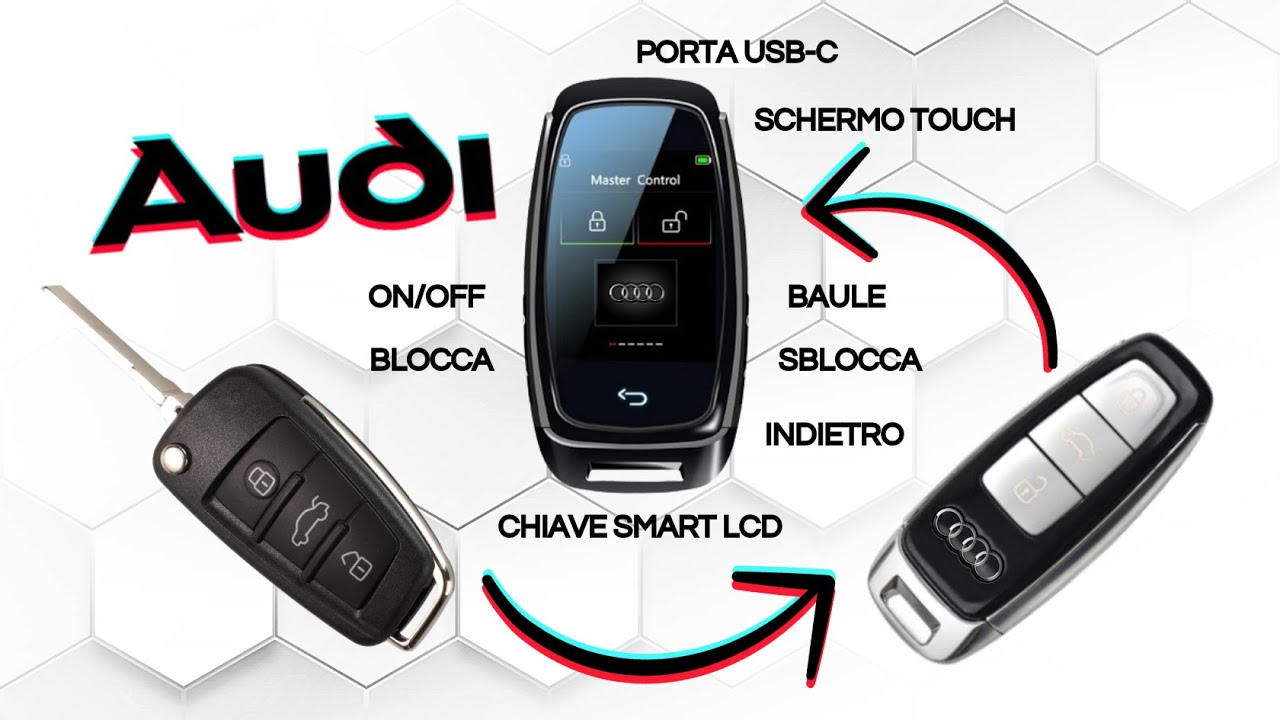 Chiave Touch LCD UNIVERSALE