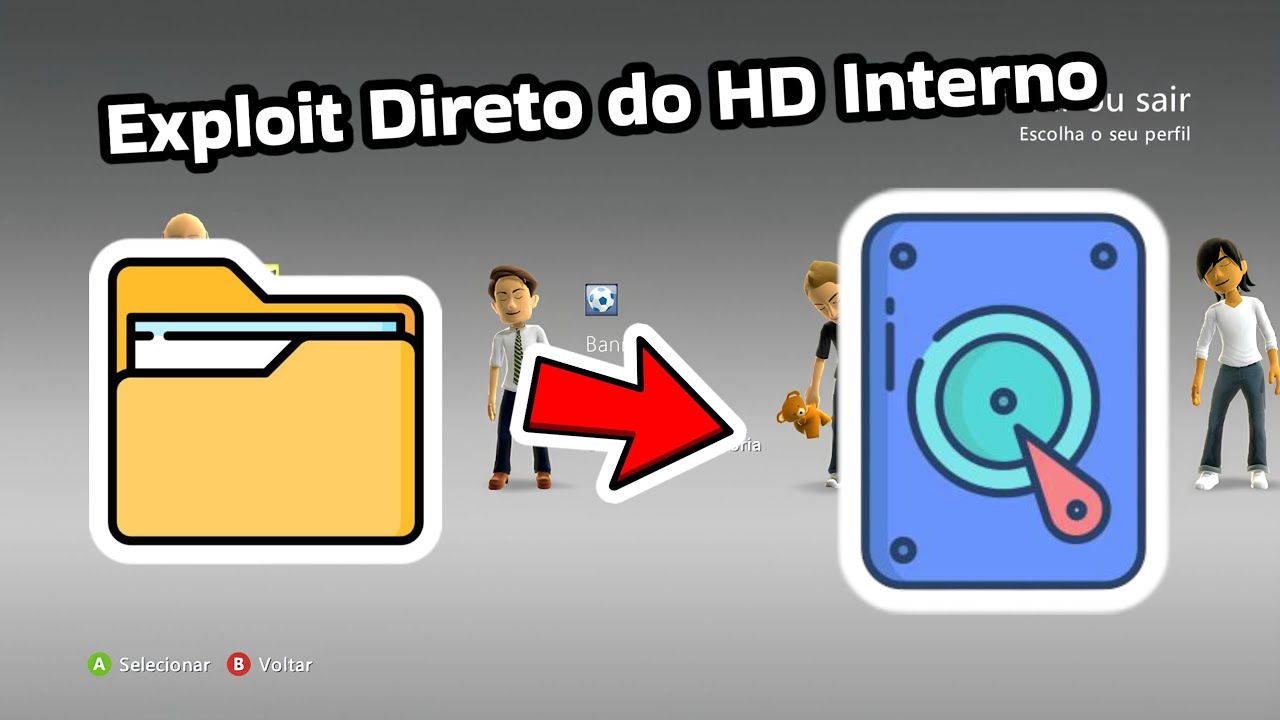 Exploit do Xbox 360 sem pendrive || ABadAvatar direto do HD interno