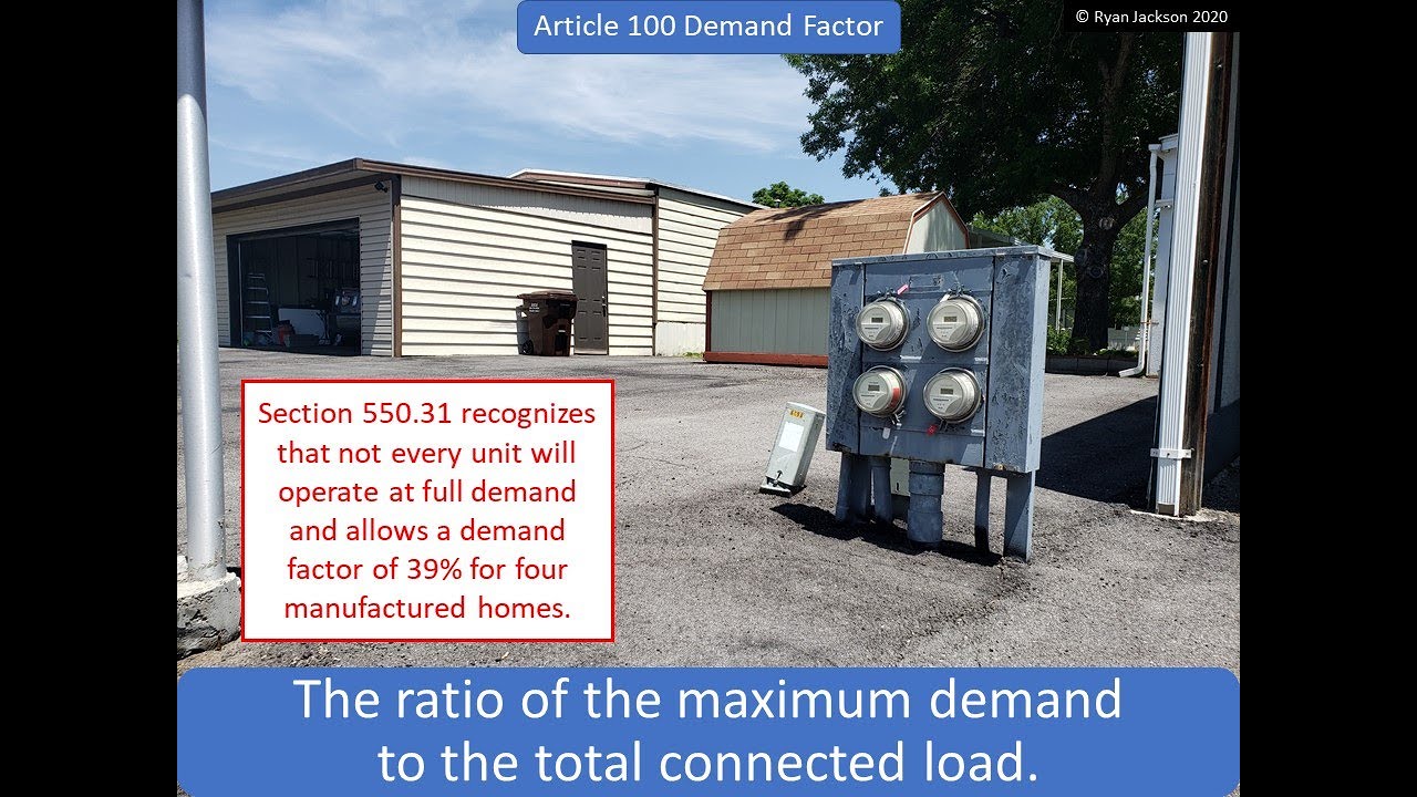 100 Days of Article 100: Demand Factor