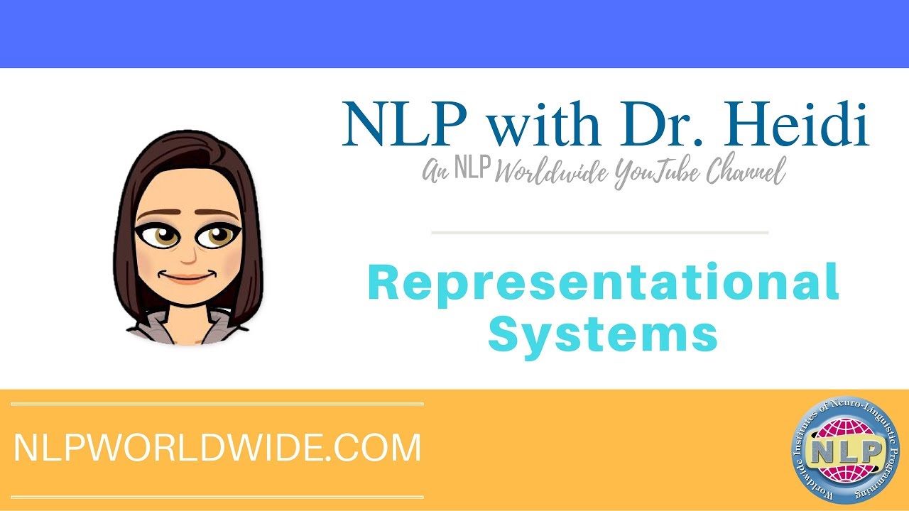 NLP Representational Systems