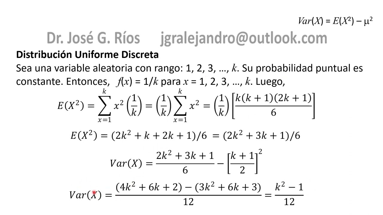 Distribución Uniforme Discreta