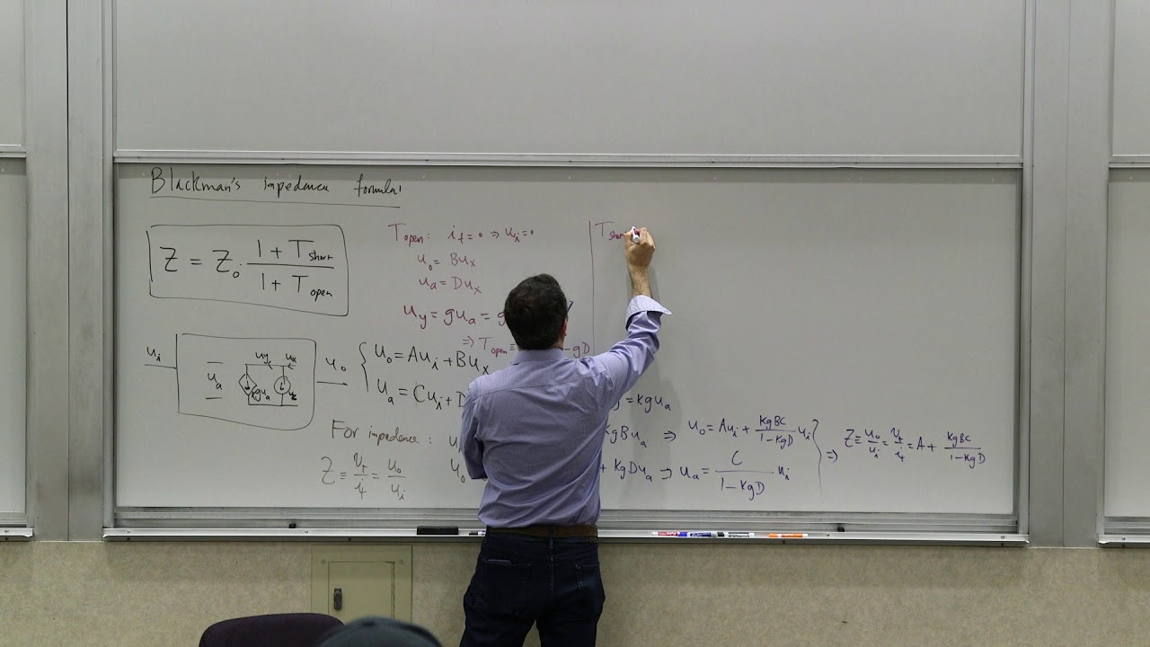163N. Port Impedance under Feedback, Blackman Formula