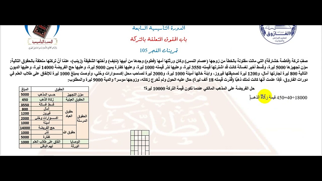 حل تمرينات الفجر 105 في الدورة التأسيسية السابعة على المذهب المالكي