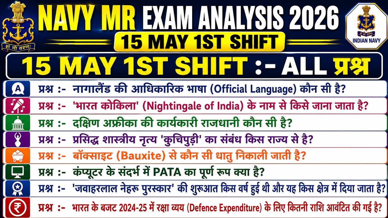 NAVY MR EXAM ANALYSIS 2026 | 15 may 1st shift Navy mr exam analysis |Navy MR 15 may 1st Shift Review
