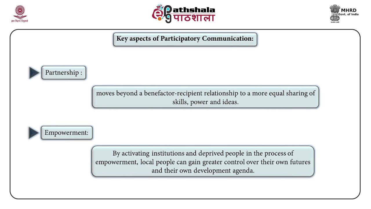 Participatory communication methods (AE)