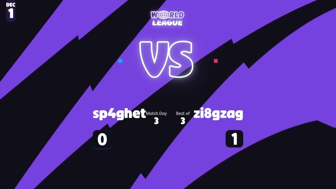 GeoGuessr World League Week 3 - sp4ghet vs zi8gzag