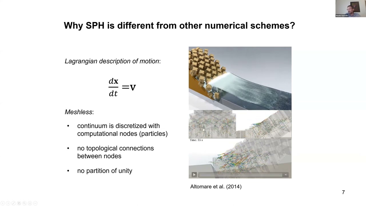 Deep-dive 4: Recent Advances on Stability, Convergence and Variable Resolution in SPH