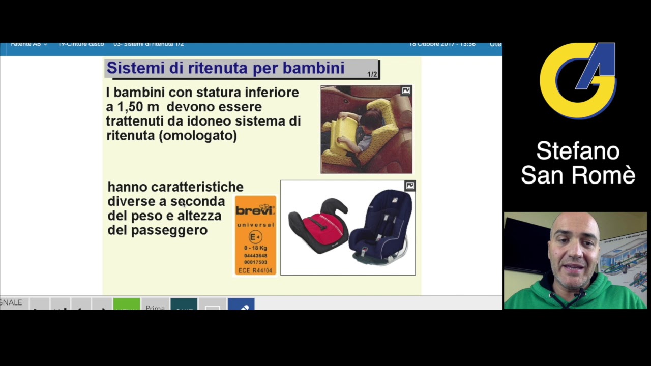 Cinture e sistemi di ritenuta - Capitolo 19 (sintesi)