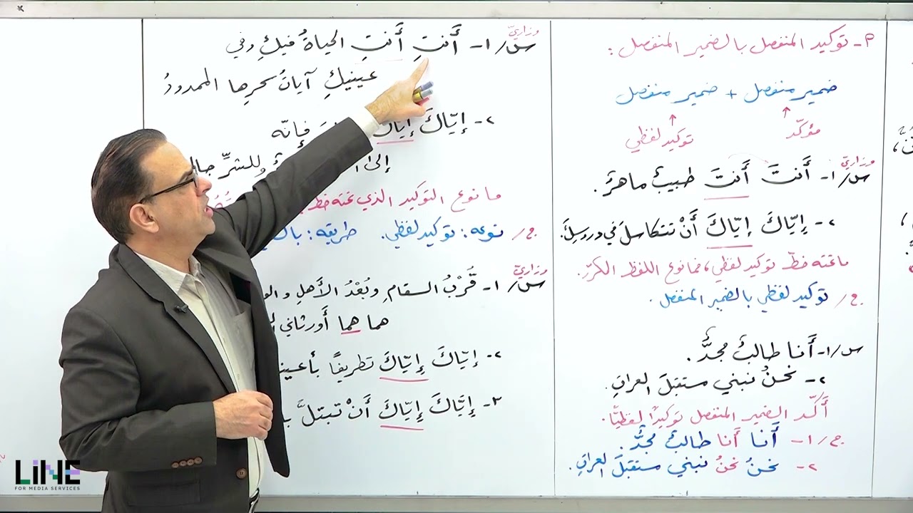 أسلوب التوكيد/ اللفظي/ المحاضرة الثالثة/ 2024.