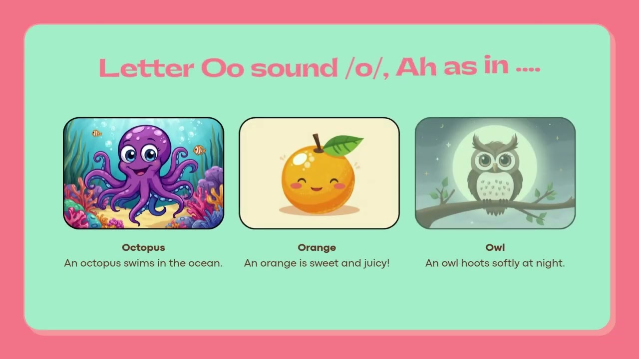 ABC Phonics Song  A to Z Alphabet Sounds for Kids  Learn Letters with Bright Kids Learning TV