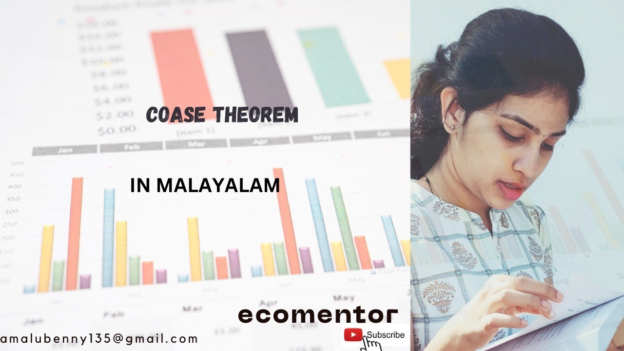 COASE THEOREM DETAILED EXPLANATION