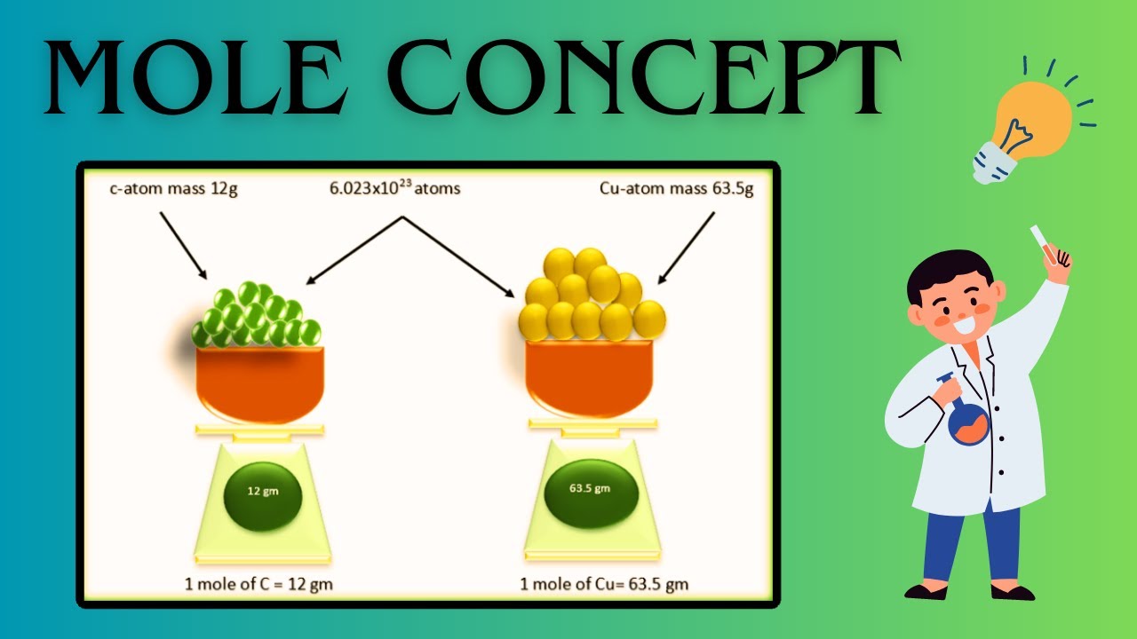 Mole concept