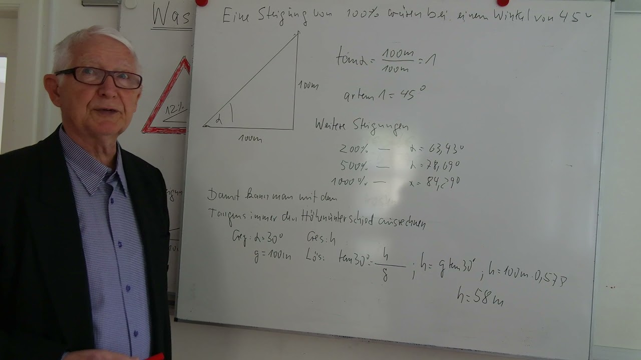 Berechnung der Steigung einer Strecke