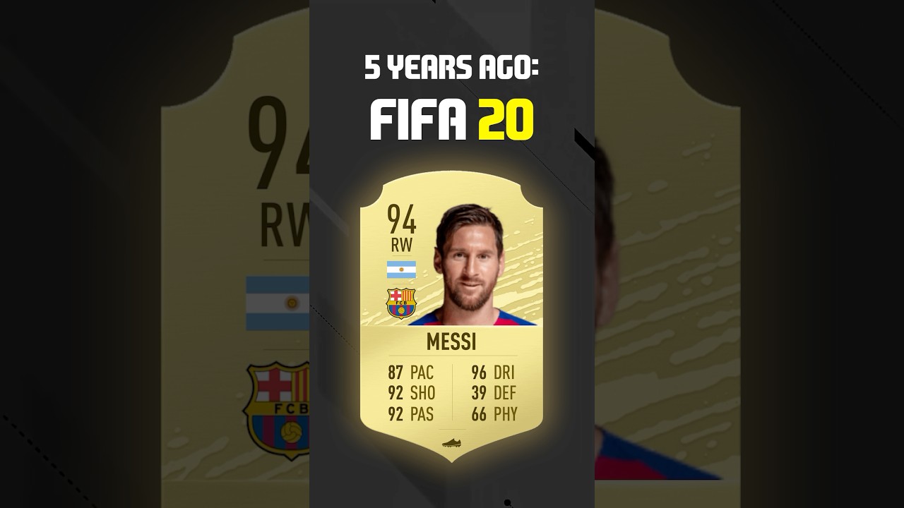 FC Barcelona in FIFA 20 - Where They Are Now? 🤔🔥