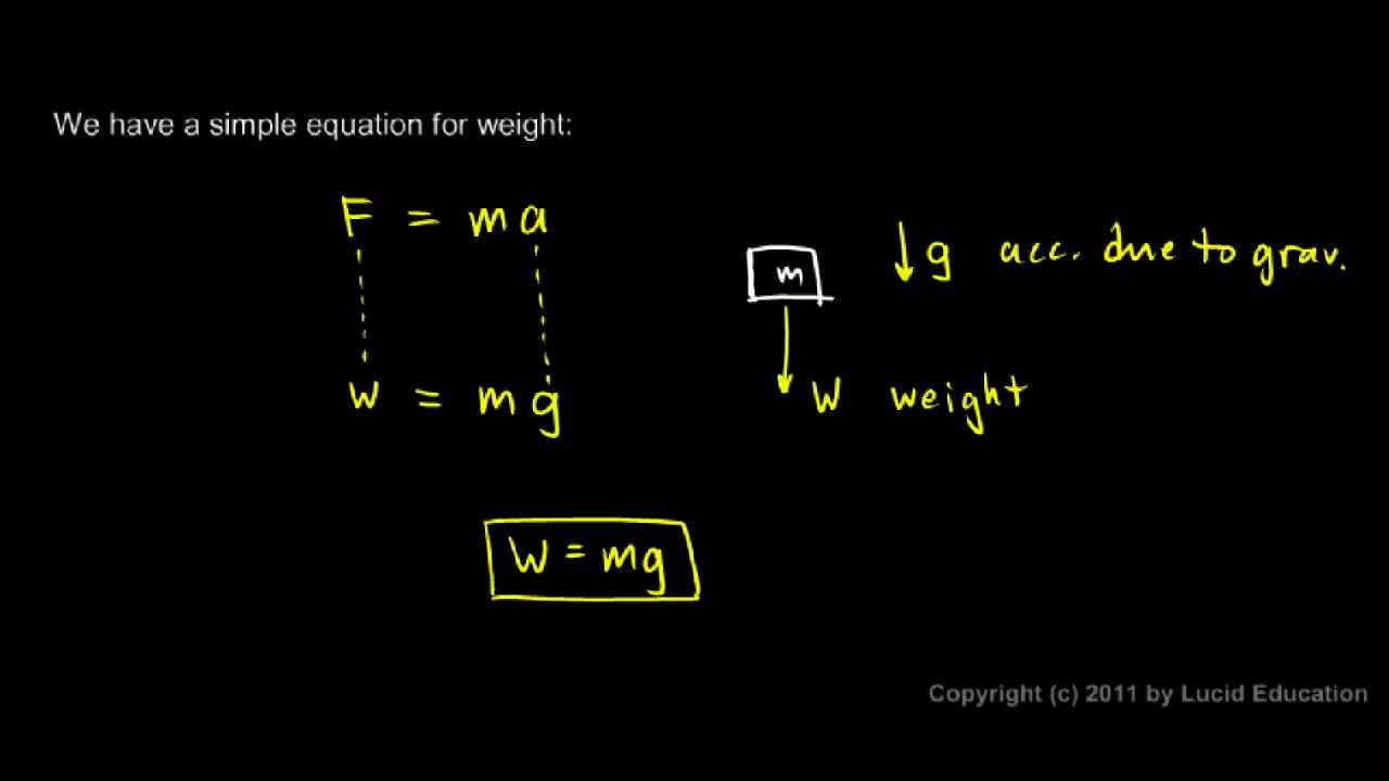 Physical Science 2.6c - Weight