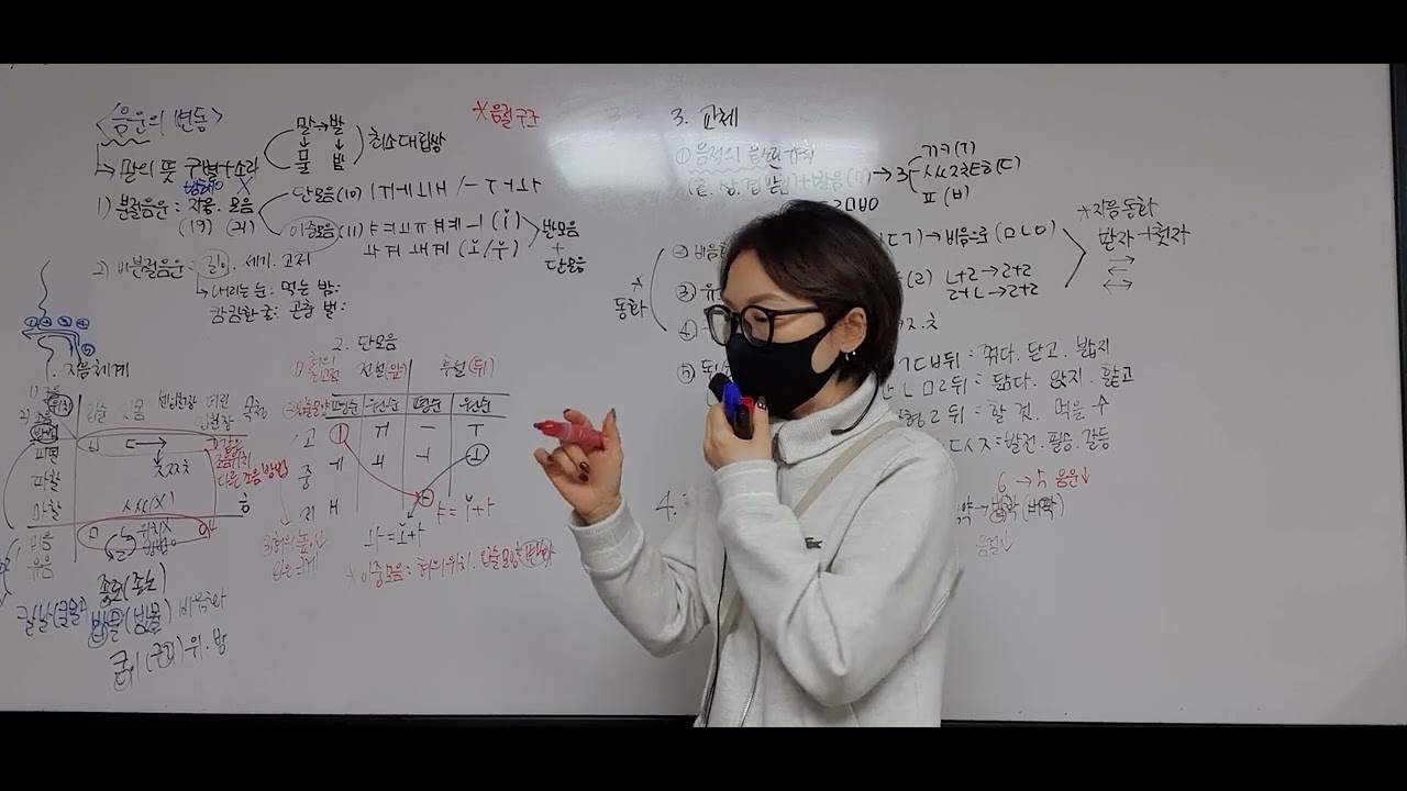 고1음운