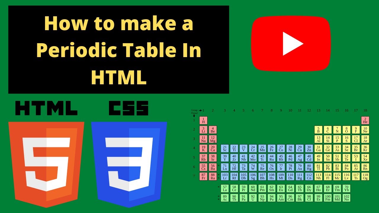 How to make a Periodic table through HTML without using CSS [Tutorial - 8]