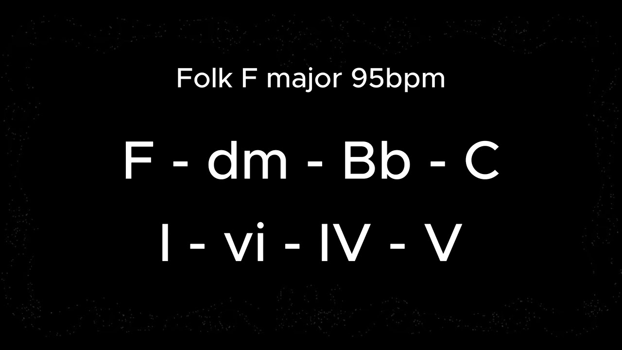 Folk guitar backing track in F major 95bpm